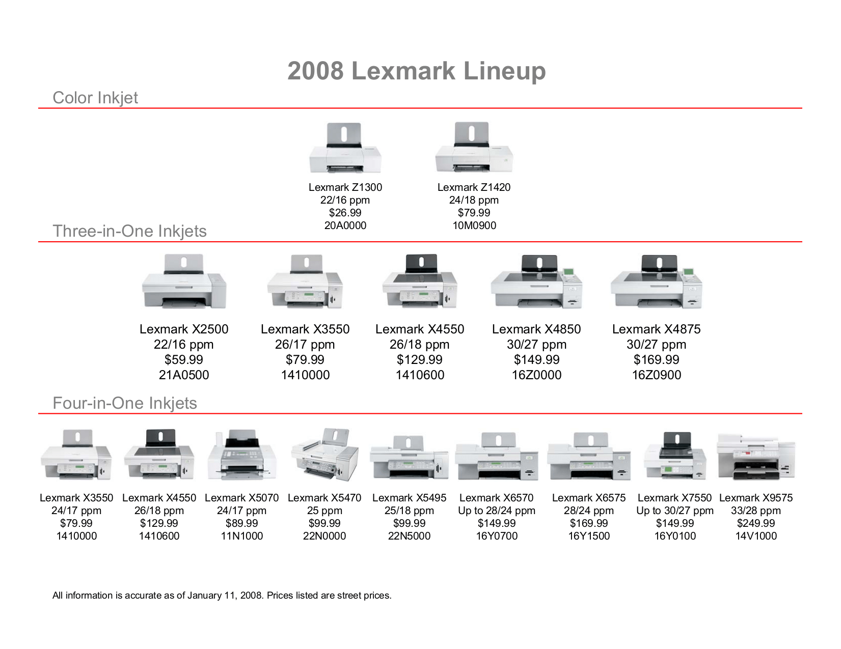 PDF manual for Lexmark Multifunction Printer Forms Printer 2580